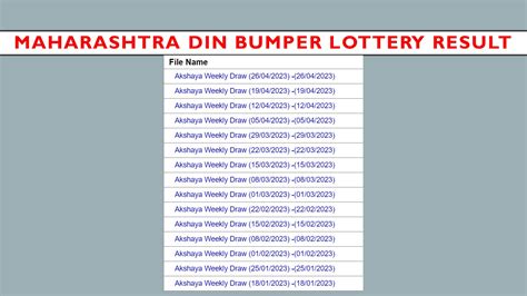 maharashtra lottery winners name|Maharashtra State Lottery Result Winners List .